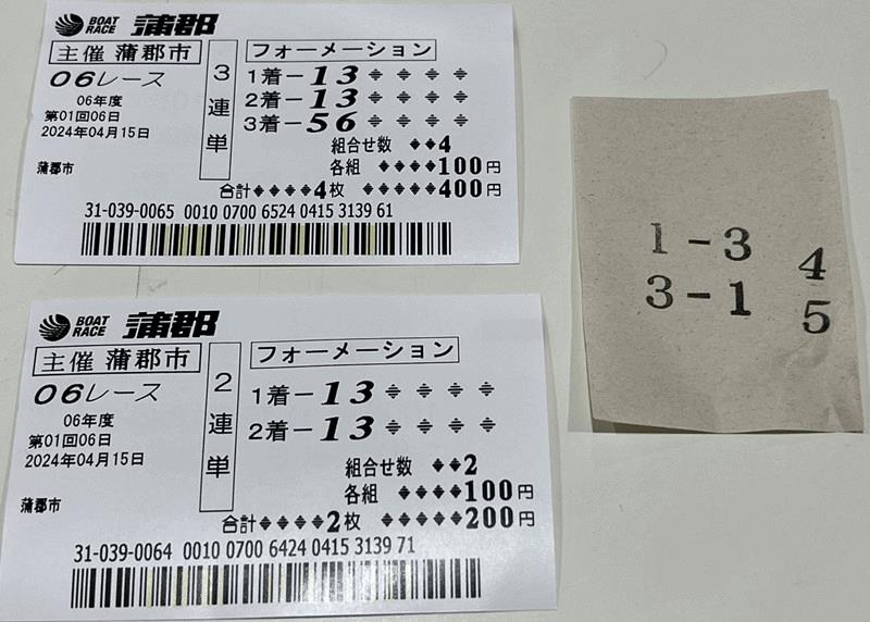 「ボートレース蒲郡」予想を購入した第6レースの結果は？